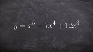 Factoring out the GCF so that you can solve a polynomial to the 5th degree