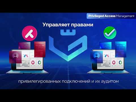 Одна платформа. Полный контроль. | Gardiyan — Комплексная кибербезопасность с 13 модулями