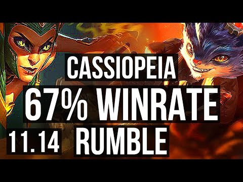 CASSIOPEIA vs RUMBLE (MID) | 11/1/4, 67% winrate, 900K mastery, Dominating | NA Master | v11.14