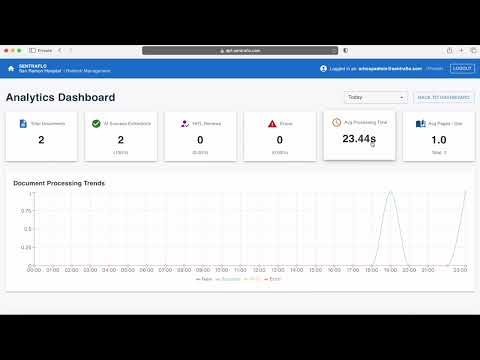 Referral Automation Demo
