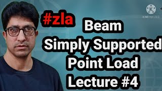Simply Supported Beam | 2 Point loads