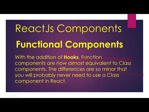 2 Reactjs Installation | ReactJs Tutorials | How to Install Reactjs on Windows Machine