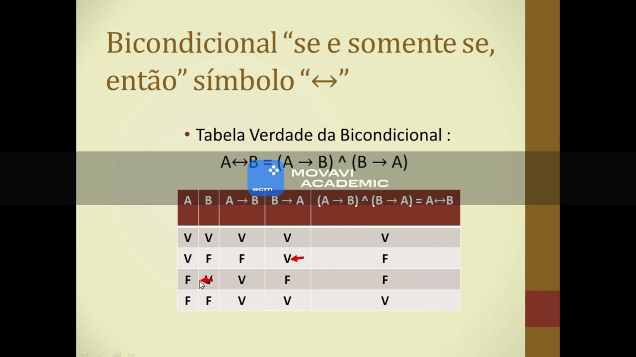 Aula 3   Introdução a Lógica