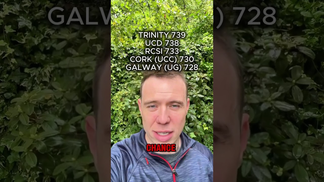 CAO Points for Medicine