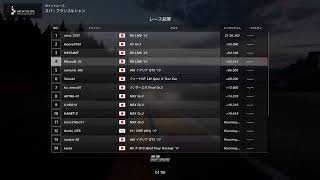 【GTSport】マニュファクチャラーしりーず。