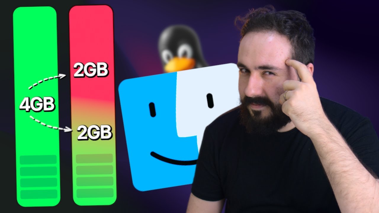 Um dos segredos do macOS - Gerenciamento de RAM da Apple e do Linux
