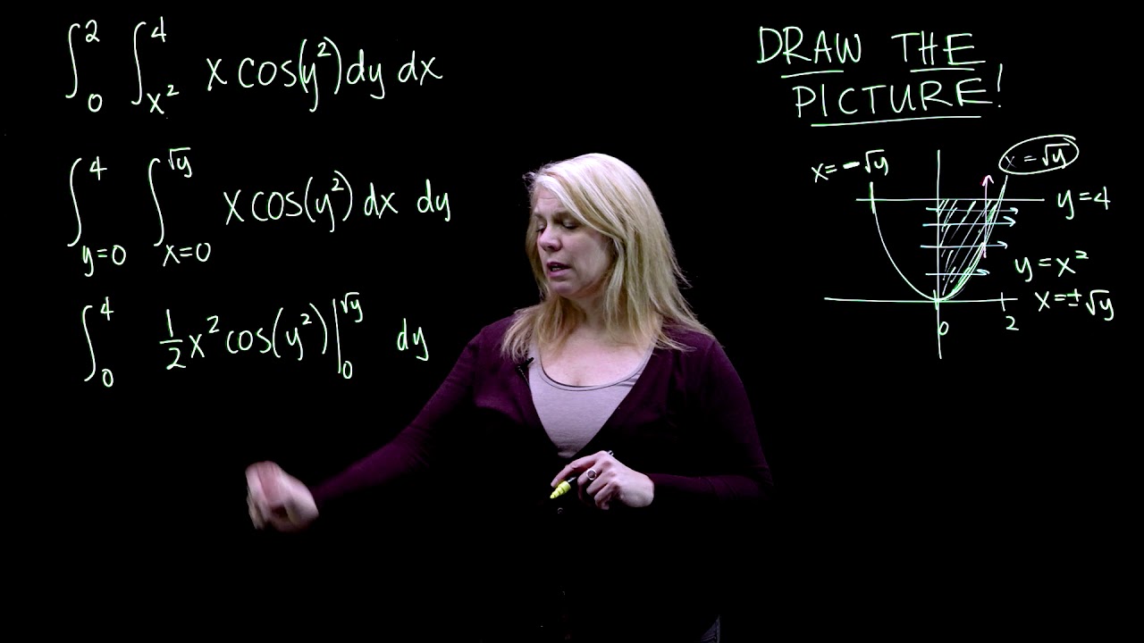 Double Integral Evaluation Example 3 - Switching the Order