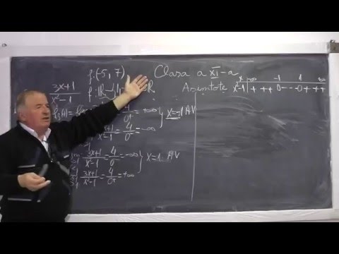 1/2 Lectia 801 - Exercitii cu gasirea asimptotelor graficului unei functii - Tema Clasa 11