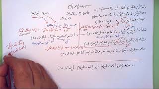 3 🔦 بصيرة غير ومثل image