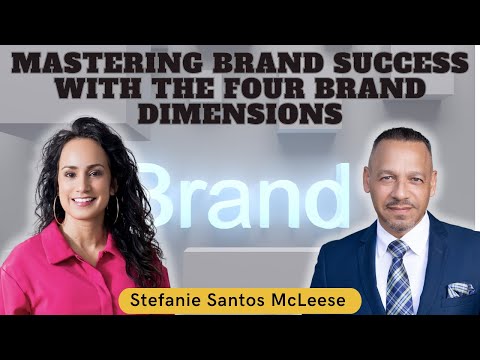 Mastering Brand Success with The Four Brand ... - YouTube
