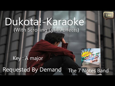 Konkani Karaoke🎤Dukota! 👹(It's Hurting)