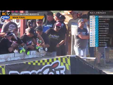 EFRA 1/8th "B" Euros - Main Final