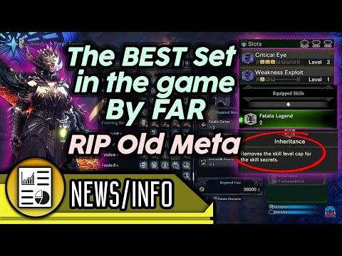 Welp, Fatalis BROKE the Meta - Armour Skills and Set Bonus Testing/Analysis | MHW Iceborne