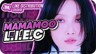 Download lagu 'L.I.E.C' (MAMAMOO) – Line Distribution mp3 Download lagu 'L.I.E.C' (MAMAMOO) – Line Distribution mp3