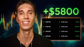 Te explico *PASO A PASO* cómo gané $5800 en una semana de Trading