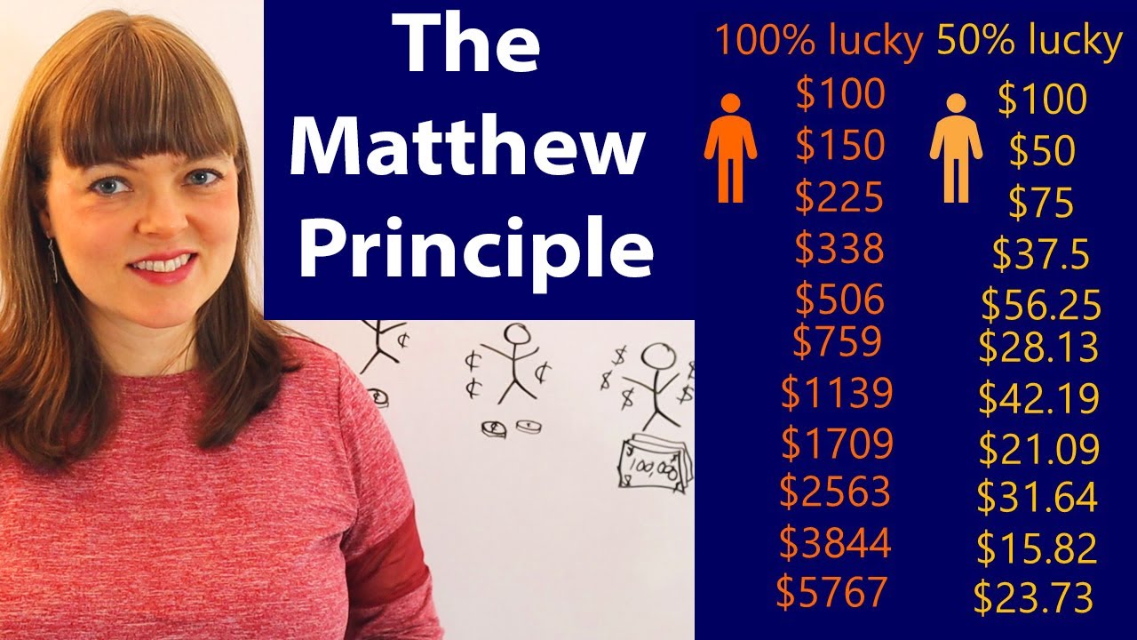 The Matthew Principle in Economics - How Systems Produce Inequality