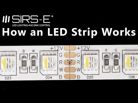 How an RGBW LED Strip Works by SIRS-E