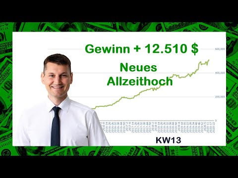 COT Report I Futures Trading KW13: Soybeans Meal