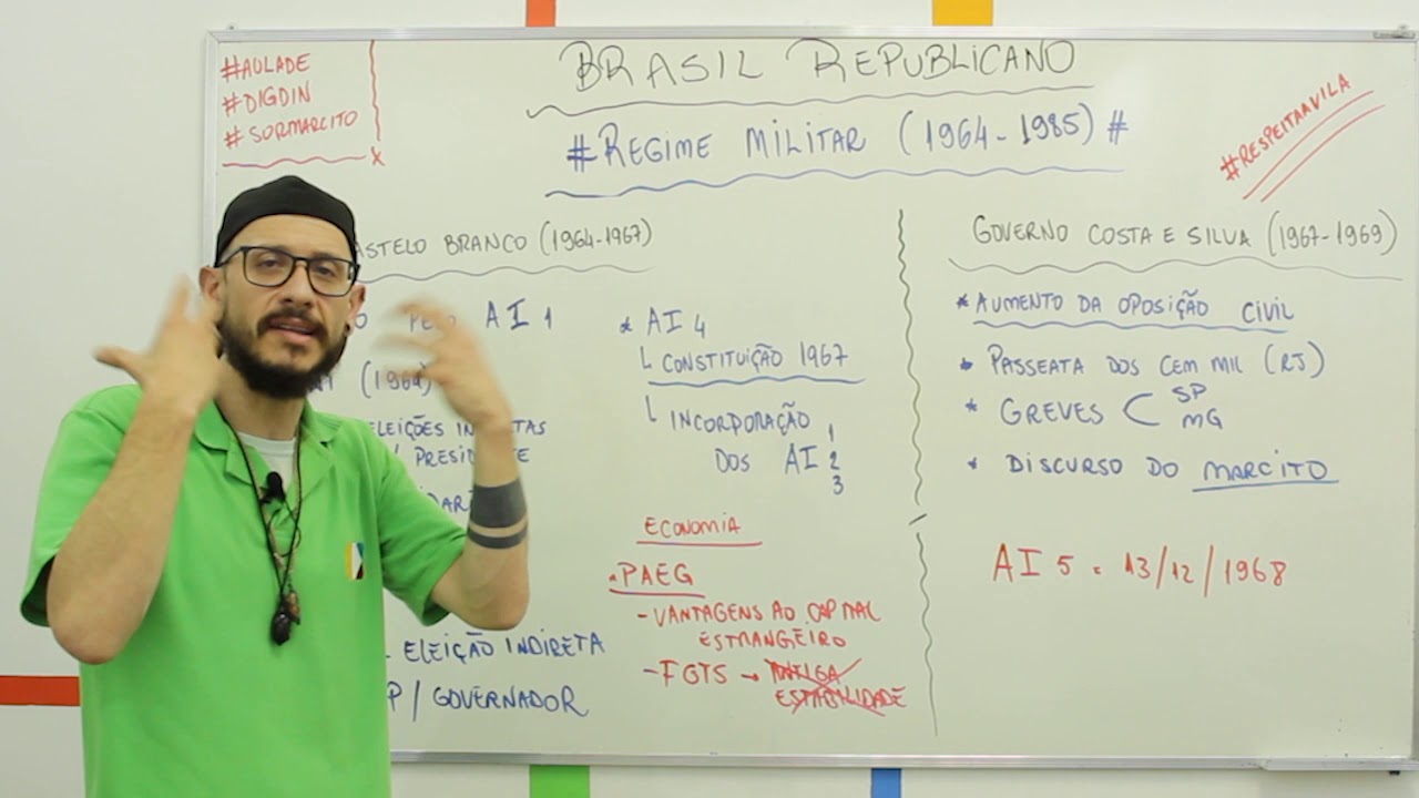 História - Regime Militar - Governo Castelo Branco e Costa e Silva