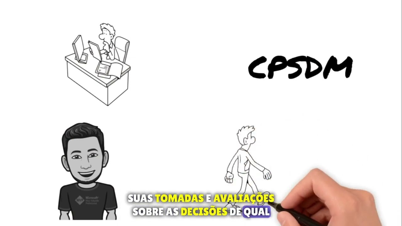 EP.03 | Queremos operar em Cloud! | Semana Arquiteto Azure