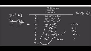 PL 16 Truth Trees and Validity