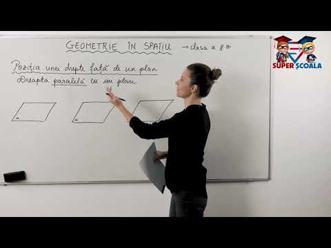 Clasa a VIII-a - Poziția unei drepte față de un plan.Dreapta paralelă cu un plan.