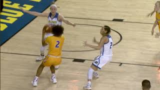 Hofstra at Delaware Highlights