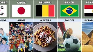 Every Country Described in One Word