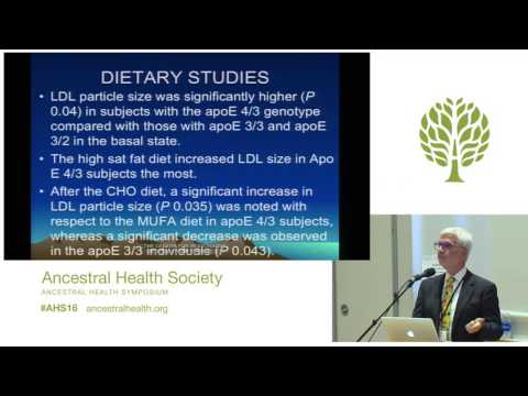 AHS16 - Steven Gundry - Dietary Management of the Apo E 4