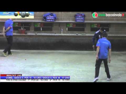 La Perosina Vs Cro Lyon - Combinati e Tiri Tecnici