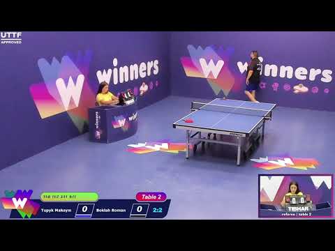 Winners League  07.08.21   Tupyk Maksym - Boklah Roman   15:00