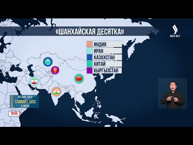 Как выглядит ШОС после включения Беларуси в состав
