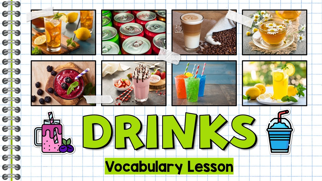Vocabulario de Bebidas en Inglés - Drinks | Food Vocabulary Lesson | Lección de Comida en Inglés