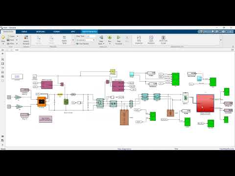 PV System with optimization algorithms