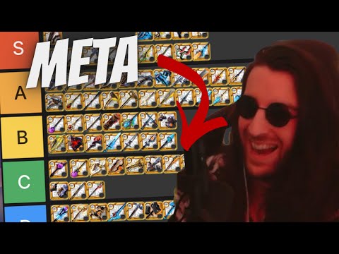 Solo META weapon Tierlist 2026 in Albion Online