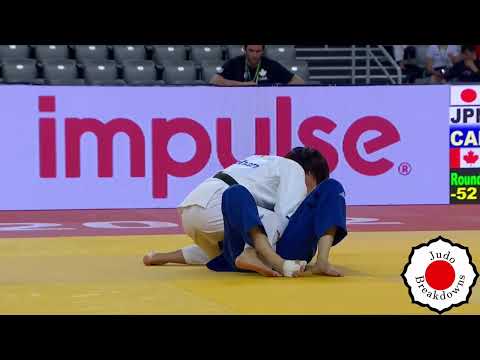 Judo Womens U52 Uta Abe vs. Kelly Deguchi Grand Slam Zagreb 2022 Rd 1