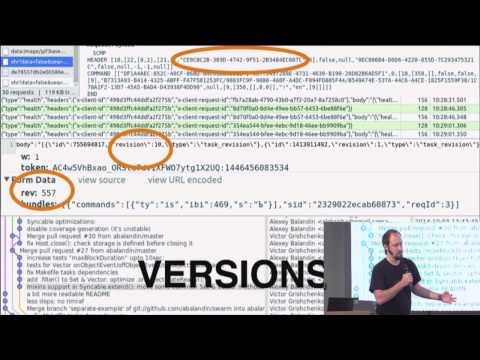 Conference Day 1 | Reactive 2015