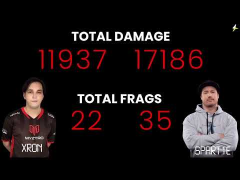 SPART1E VS Xron - QuakeCon 2021 Relegation match