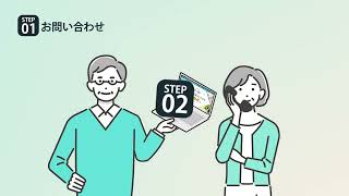 YouTube動画④