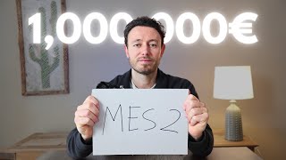 ¿Debo Cambiar mi Cartera por el Conflicto en Oriente Medio? | Camino al Millón #2