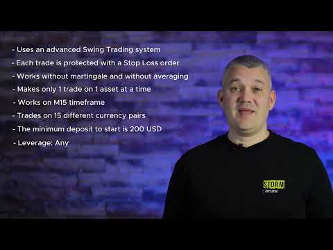 Video Swing Master EA