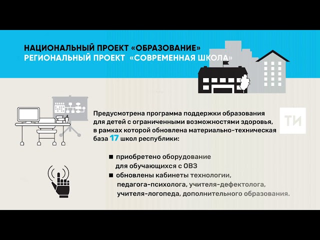 Нацпроект «Образование» 