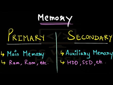 Difference Between Primary Memory & Secondary Memory | Why Rom is Non Volatile in Primary Memory