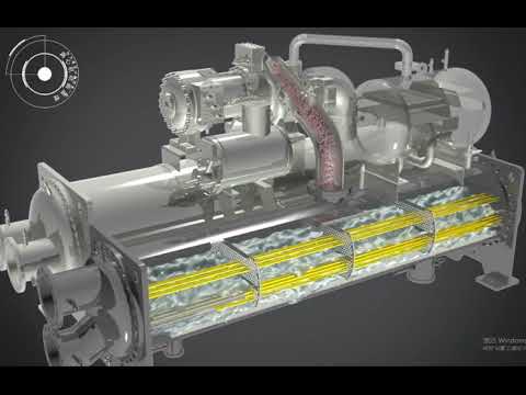 Principle animation of centrifugal chiller