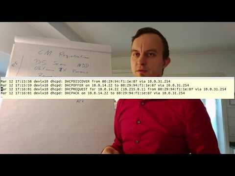 Cable Modem Registration: How it works?