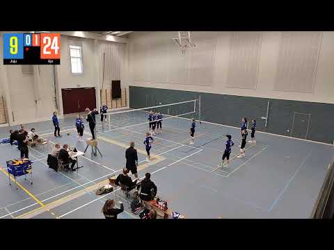 Ajo B-tyttöjen tasoturnaus Kiteellä JuJu - Ajo