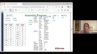 System Software Assembler