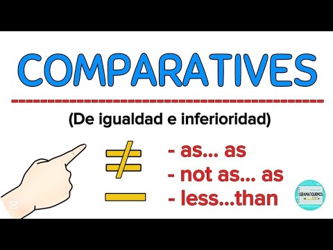 AS...AS, NOT AS...AS, LESS...THAN (Comparativos de IGUALDAD E INFERIORIDAD)