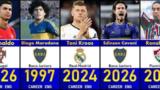 SO SAD 🥺- Best Football Players Who Have RETIRED 1965-2026