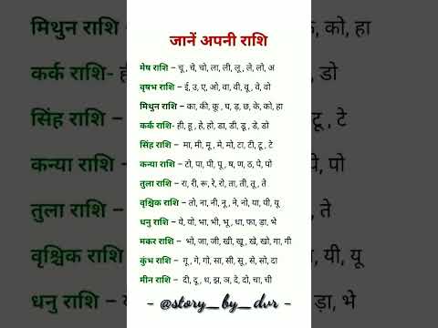 #trending #rashifal #knowyourrashi apni rashi janiye #merirashikyahai #bageshwardhamsarkar #apshakun